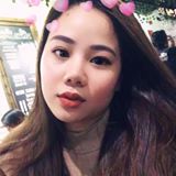 Ms.Đặng Thị Mỹ Hạnh